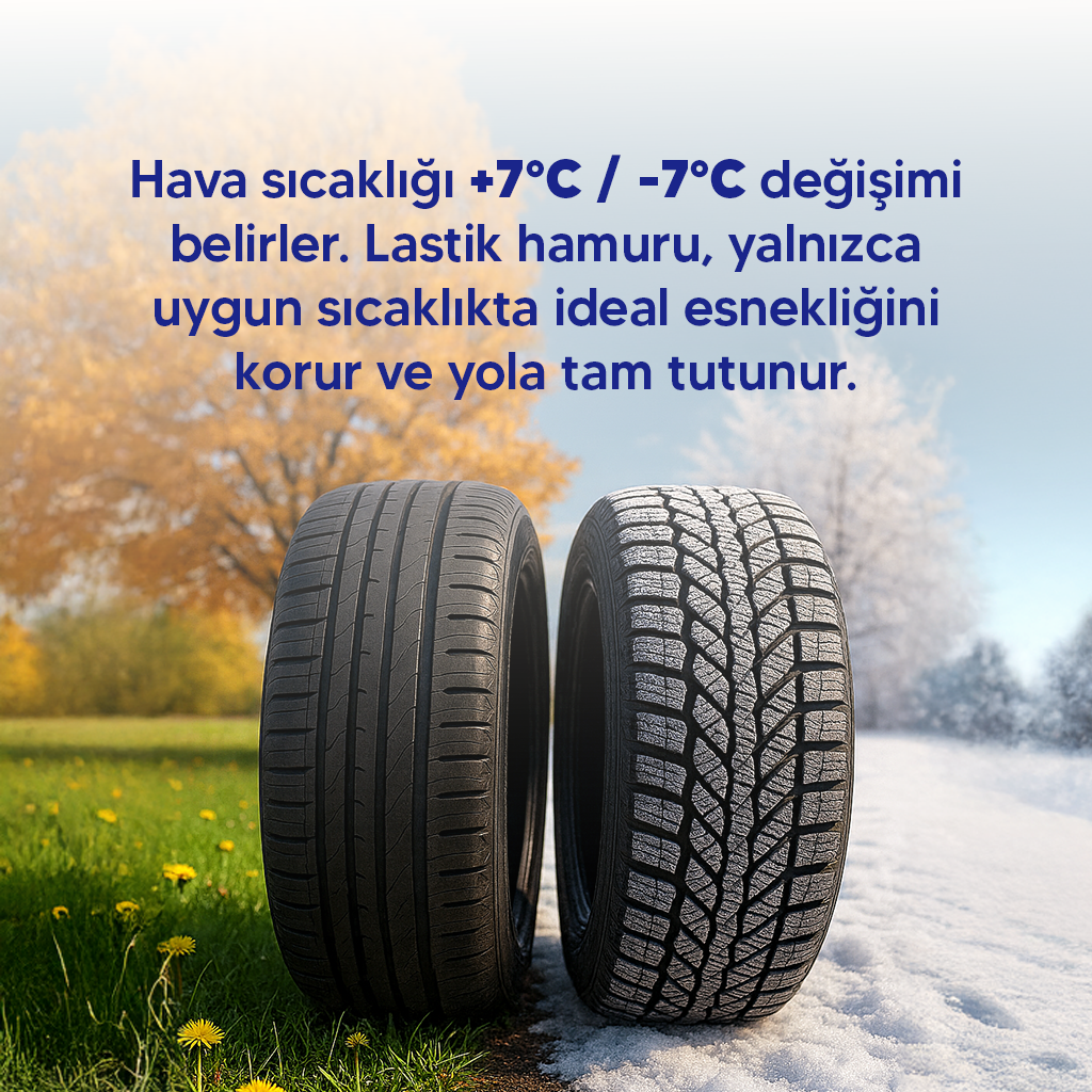 blog sayfasi gorsel 2 1 Lastikcim Blog