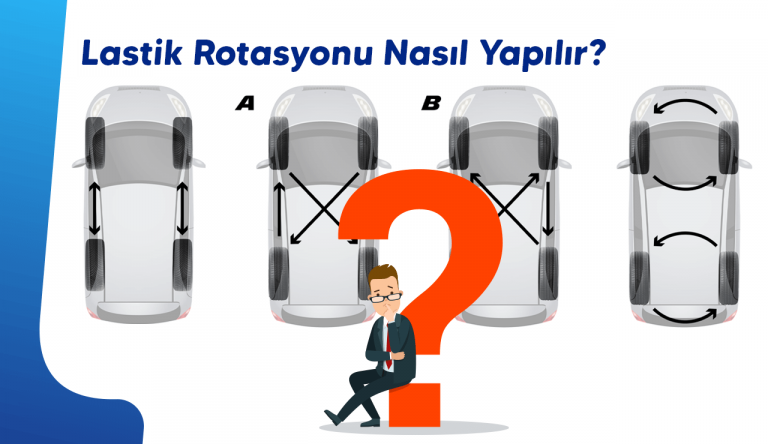 lastik rotasyonu nasil yapilir Lastik Rotasyonu Nedir?