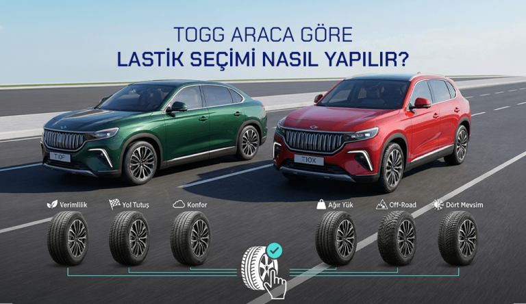 Togg Elektrikli Araçlar İçin Doğru Lastik Seçimi Rehberi togg lastik secimi nasil yapilir togg lastik ebatlari nedir blog Togg Elektrikli Araçlar İçin Doğru Lastik Seçimi Rehberi